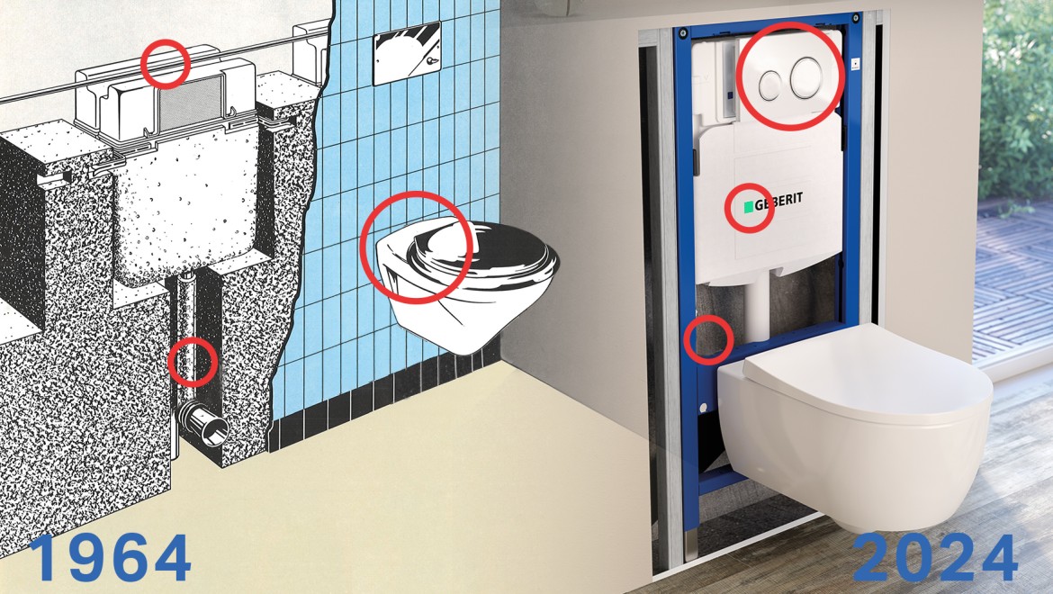 Geberit Unterputzspülkasten Auflösung Fehlersuchbild Geberit Unterputzspülkasten Auflösung Fehlersuchbild