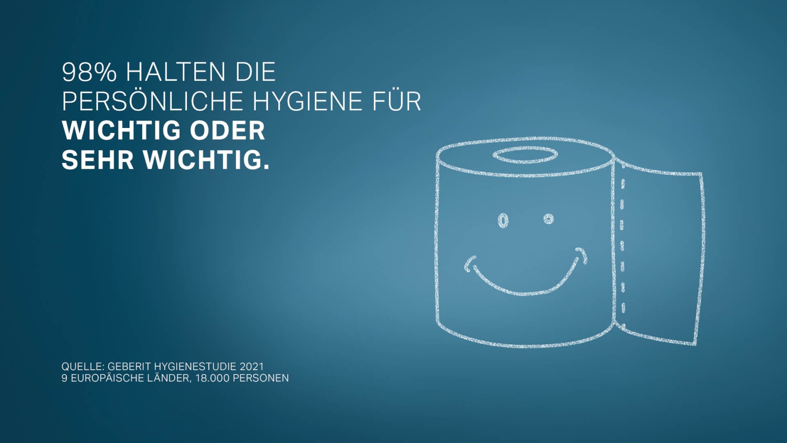 Geberit Hygienestudie Geberit Hygienestudie