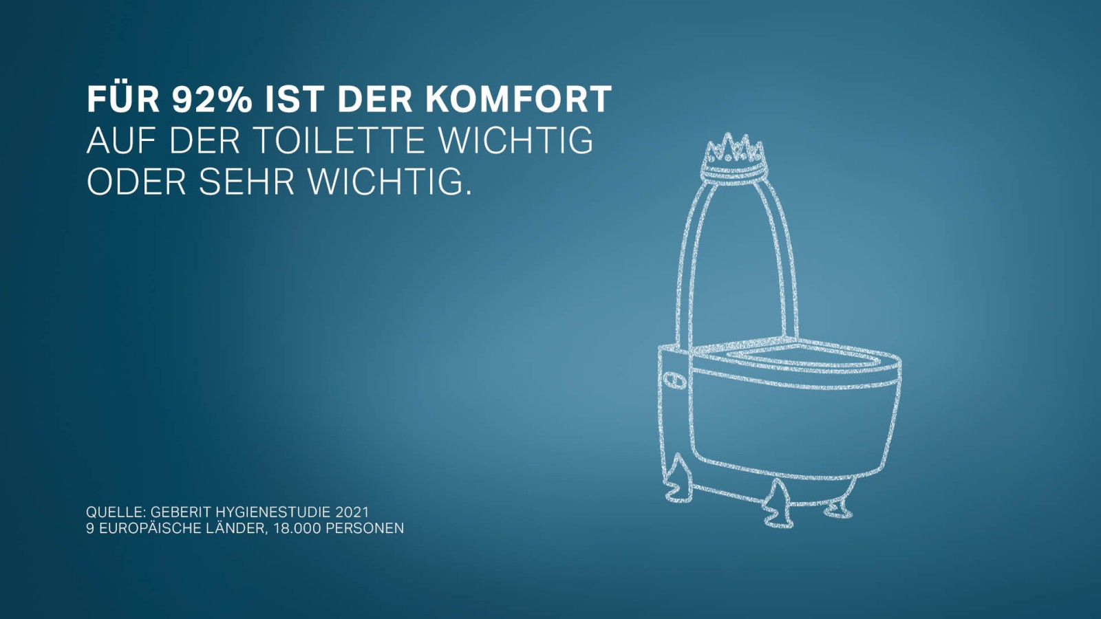 Geberit Hygienestudie Geberit Hygienestudie