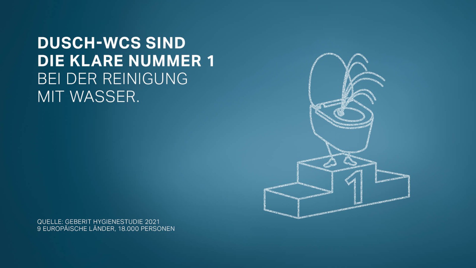Geberit Hygienestudie Geberit Hygienestudie