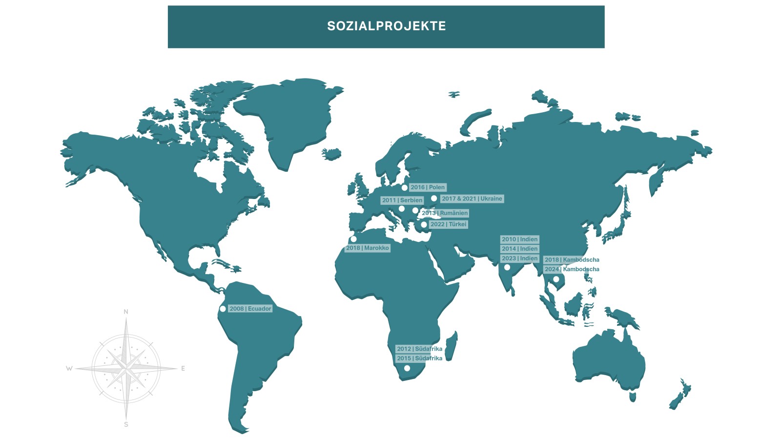 Geberit Sozialprojekte in aller Welt Geberit Sozialprojekte in aller Welt