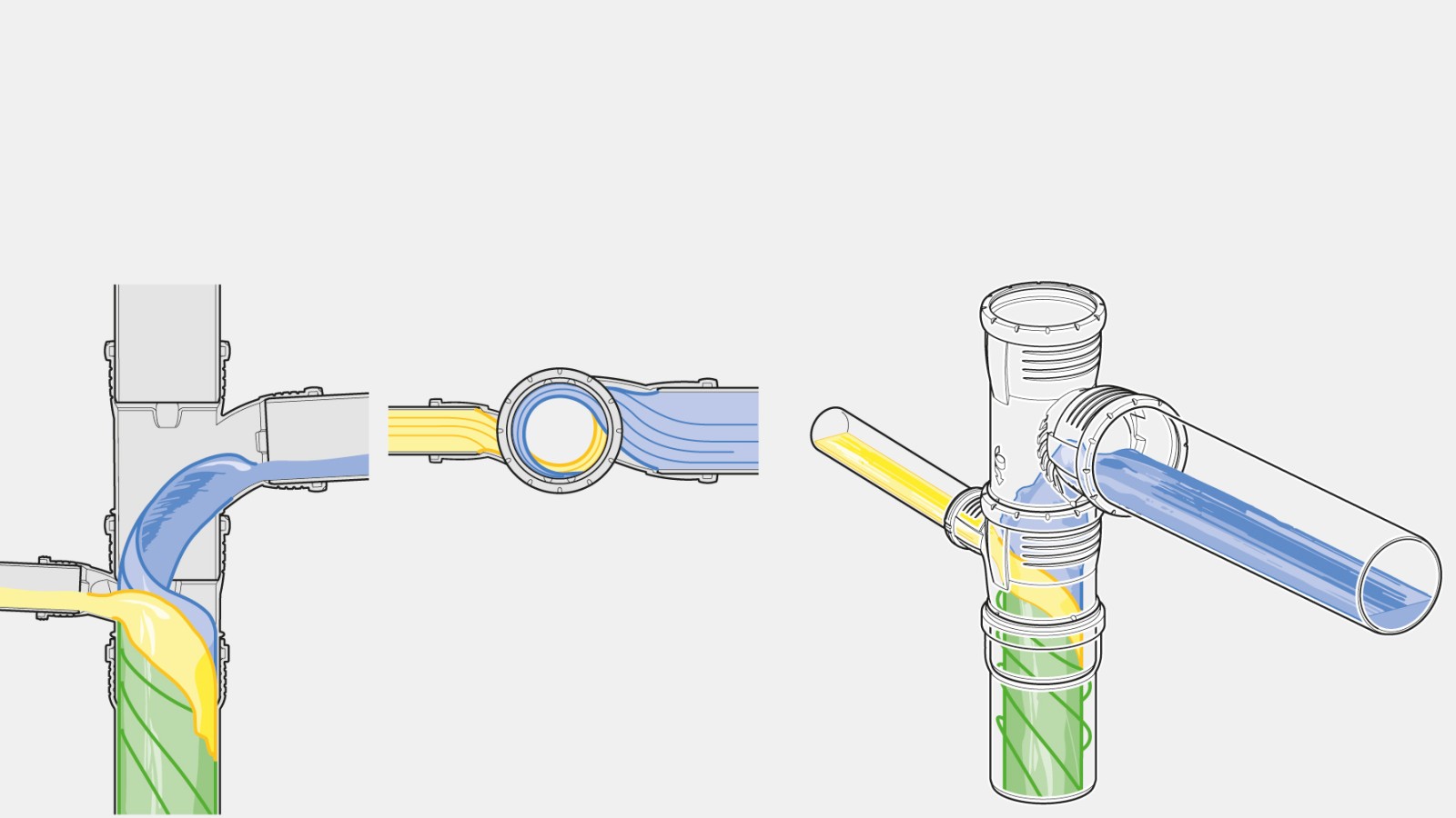Keine Fremdeinspülung mit Geberit Silent-Pro SuperTube
