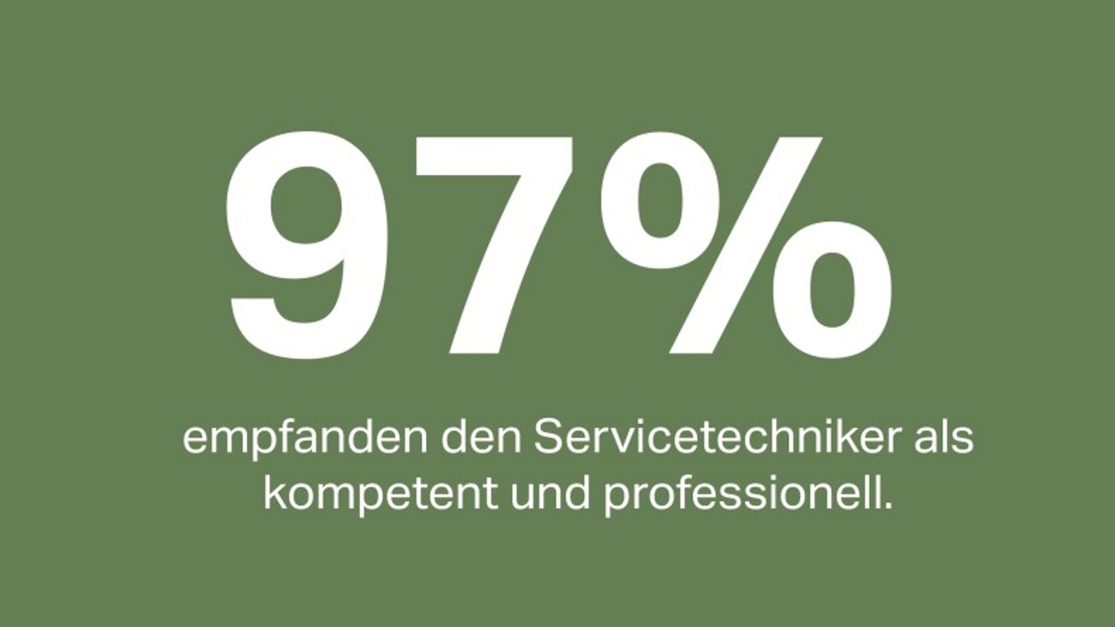 97% der Kunden empfanden den Servicetechniker als kompetent und professionell