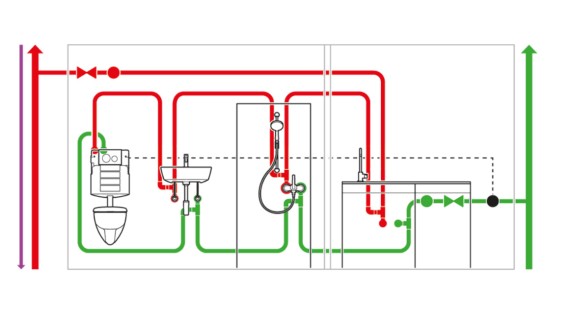 Trinkwasserinstallation mit Hygienespülung und Sensoren