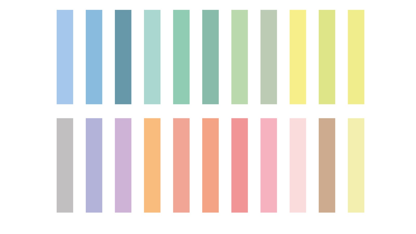 Pastelltöne, auf einen Blick Pastelltöne, auf einen Blick