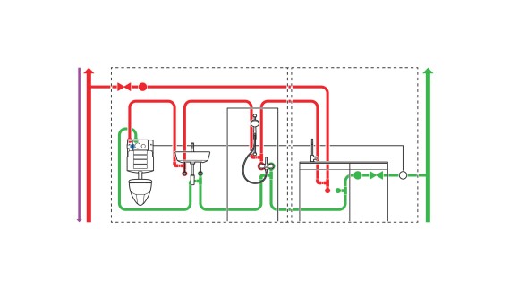 Darstellung einer Installation der Hygienespülung am Ende der durchgeschleiften Rohrleitungsinstallation (© Geberit)