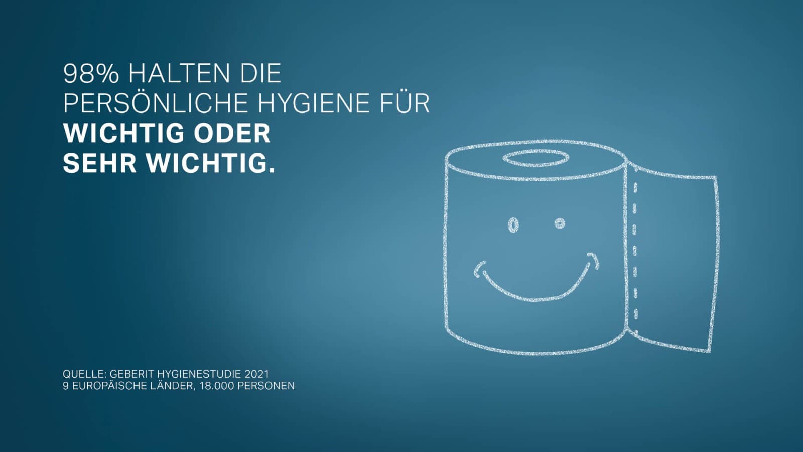 Geberit Hygienestudie Geberit Hygienestudie