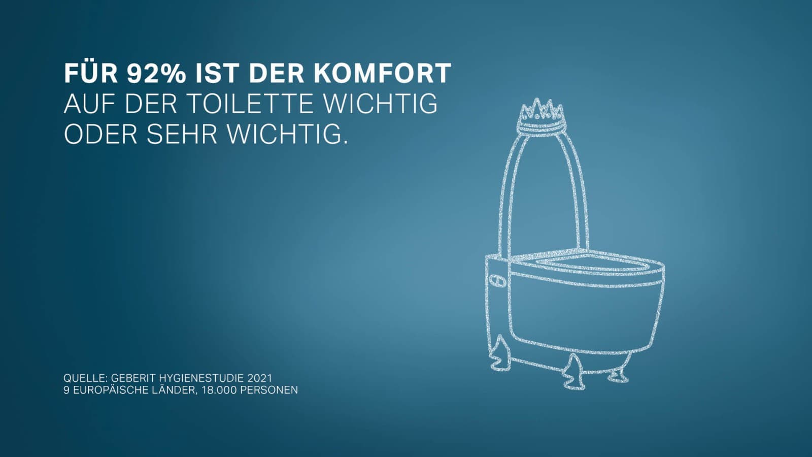 Geberit Hygienestudie Geberit Hygienestudie