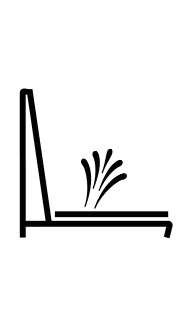 Selbst erleben Selbst erleben