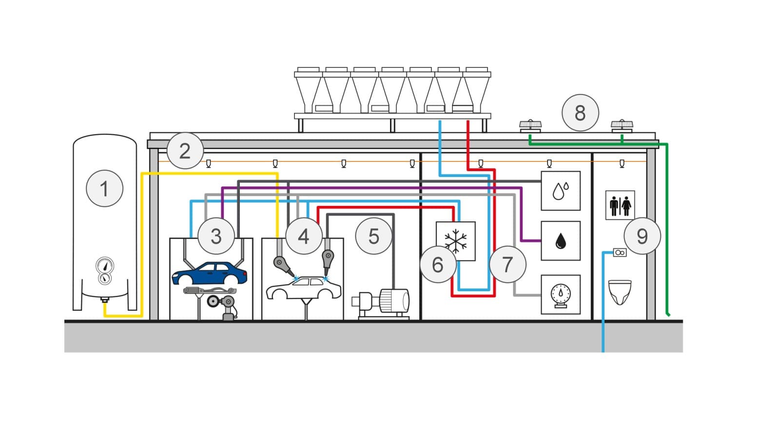 Schematische Darstellung der Anwendungen im Automobilbau