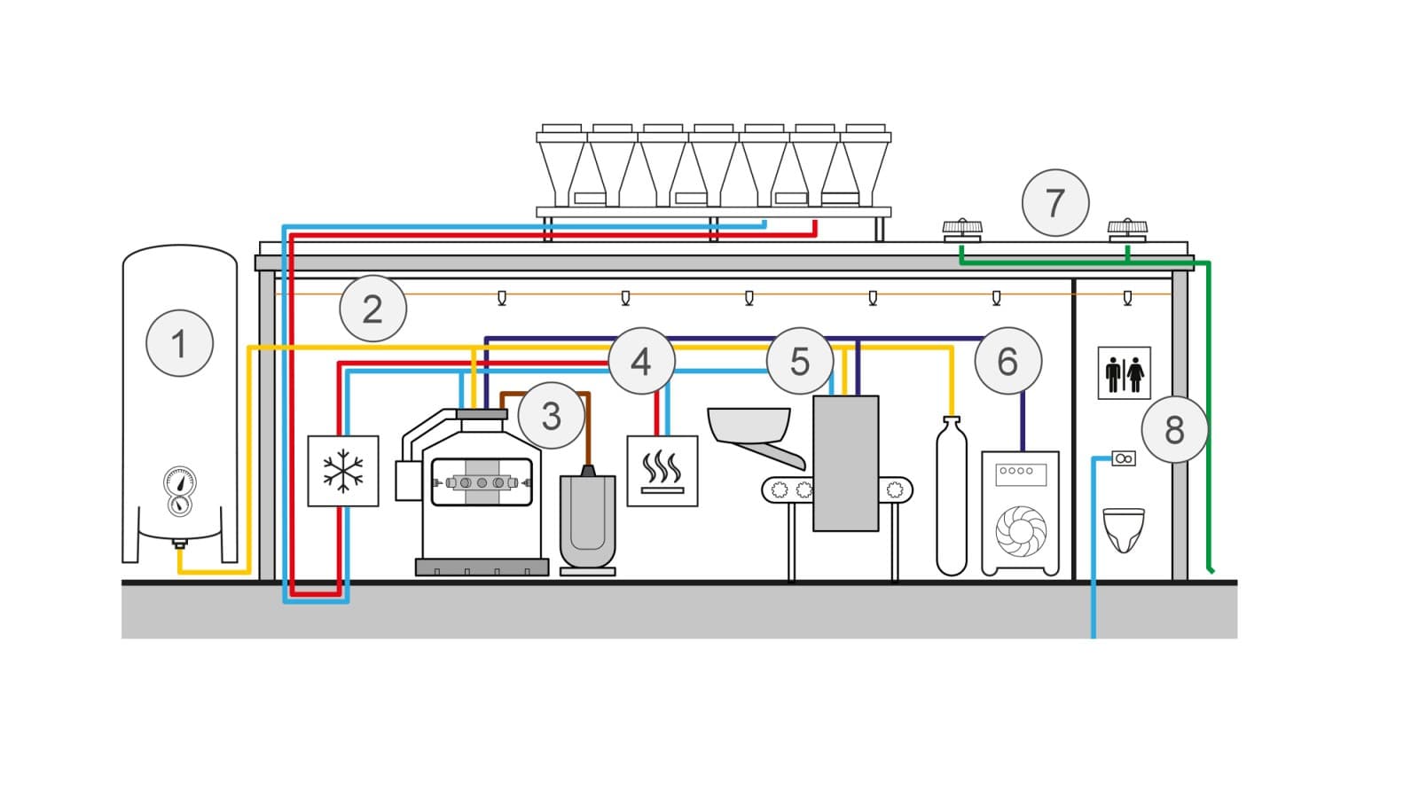 Schematische Darstellung der Anwendungen im Maschinenbau